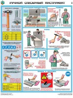 Комплект плакатов "Ручной слесарный инструмент" - fgospostavki.ru - Тамбов