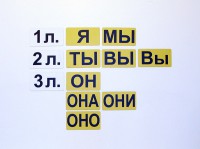 Набор магнитных карточек "Личные местоимения" (фон жёлтый) - fgospostavki.ru - Тамбов