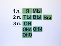 Набор магнитных карточек "Личные местоимения" (фон зелёный) - fgospostavki.ru - Тамбов