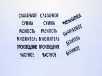 Набор магнитных карточек "Компоненты арифметических действий" - fgospostavki.ru - Тамбов