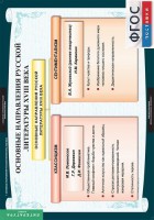 Комплект таблиц. Литература 8 класс. - fgospostavki.ru - Тамбов