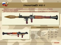 Комплект плакатов "Гранатомёт РПГ-7. Устройство гранатомёта. Обращение с ним" - fgospostavki.ru - Тамбов
