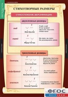 Комплект таблиц. Литература 5 класс. - fgospostavki.ru - Тамбов