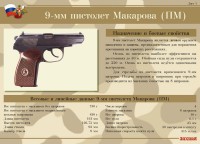 Комплект плакатов "9-мм пистолет Макарова (ПМ)" - fgospostavki.ru - Тамбов