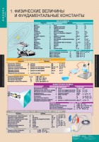 Комплект таблиц. Физика 10 класс. - fgospostavki.ru - Тамбов