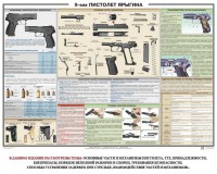Плакат "9-мм пистолет Ярыгина" - fgospostavki.ru - Тамбов