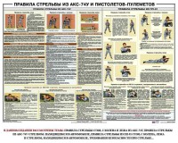 Плакат "Правила стрельбы из АКС-74У и пистолетов-пулеметов" - fgospostavki.ru - Тамбов