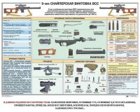 Комплект плакатов "Снайперская подготовка" - fgospostavki.ru - Тамбов