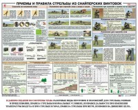 Плакат "Приемы и правила стрельбы из снайперских винтовок" - fgospostavki.ru - Тамбов