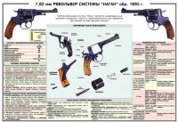 Плакат "7,62-мм револьвер системы "Наган" образец 1985 года" - fgospostavki.ru - Тамбов