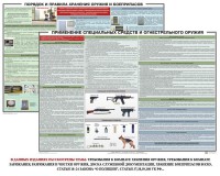 Комплект плакатов "Правила применения и сохранности оружия и спецсредств" - fgospostavki.ru - Тамбов