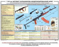 Плакат "7,62-мм автомат Калашникова АКМС" - fgospostavki.ru - Тамбов