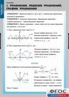 Комплект таблиц. Математика. Уравнения. Система уравнений. - fgospostavki.ru - Тамбов