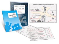 Комплект кодотранспарантов "Функции. Их свойства и графики" - fgospostavki.ru - Тамбов