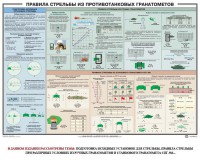 Плакат "Правила стрельбы из противотанковых гранатометов" - fgospostavki.ru - Тамбов