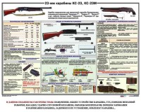 Плакат "23-мм карабины КС-23, КС-23М" - fgospostavki.ru - Тамбов