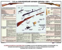 Плакат "7,62-мм кавалерийский карабин образца 1938 г." - fgospostavki.ru - Тамбов