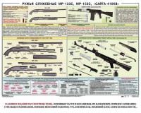 Плакат "Ружья служебные МР-133С, МР-153С, Сайга-410КВ" - fgospostavki.ru - Тамбов
