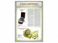 Стенд "Приборы радиационной и химической разведки" - fgospostavki.ru - Тамбов