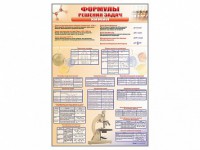 Стенд "Формулы для решения задач по химии" - fgospostavki.ru - Тамбов