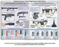 Плакат "Специальные гранатометные комплексы (РГС-50М, 6Г30)" - fgospostavki.ru - Тамбов