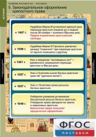 Комплект таблиц. История. Развитие России в XVII-XVIII веках. - fgospostavki.ru - Тамбов
