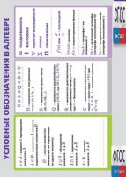 Таблица "Условные обозначения в алгебре" (винил) - fgospostavki.ru - Тамбов