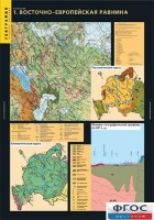 Комплект таблиц. География. Рельеф. - fgospostavki.ru - Тамбов