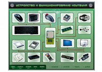 Электрифицированный информационный стенд-тренажер "Устройство и функционирование ноутбука" с функцией контроля и обучения - fgospostavki.ru - Тамбов