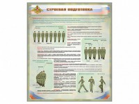 Стенд "Строевая подготовка" - fgospostavki.ru - Тамбов