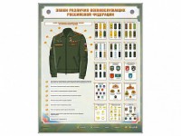 Интерактивный электрифицированный стенд "Знаки различия военнослужащих Российской Федерации" - fgospostavki.ru - Тамбов