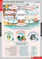 Комплект таблиц. Литературное чтение 3 класс. - fgospostavki.ru - Тамбов
