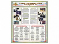 Стенд "Военные образовательные учреждения Российской Федерации" - fgospostavki.ru - Тамбов