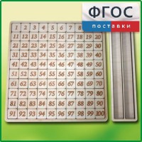 Дидактический набор "Цифры" - fgospostavki.ru - Тамбов