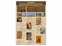 "История православной культуры" - fgospostavki.ru - Тамбов