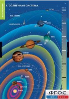 Комплект таблиц. География. Земля и Солнце. - fgospostavki.ru - Тамбов
