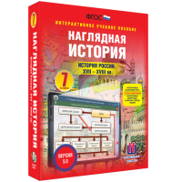 Наглядная история. История России XVII - XVIII веков. 7 класс - fgospostavki.ru - Тамбов
