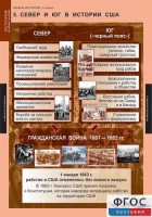 Комплект таблиц. История. Новая история. 8 класс. - fgospostavki.ru - Тамбов