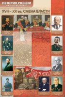 Стенды "История России в лицах" - fgospostavki.ru - Тамбов