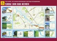 Таблица демонстрационная "Условные знаки плана местности" (винил 70*100) - fgospostavki.ru - Тамбов