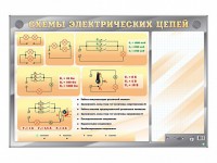 Электрифицированный стенд "Схемы электрических цепей" с маркерными полями - fgospostavki.ru - Тамбов
