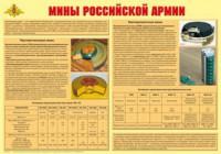 Плакат "Мины Российской армии" - fgospostavki.ru - Тамбов