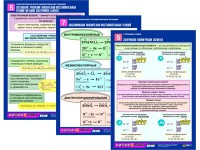 Комплект таблиц по химии раздаточные "Окислительно-восстановительные реакции" (цветные, ламинированные, А4, 8 штук) - fgospostavki.ru - Тамбов