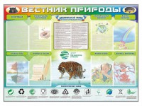 Стенд-уголок "Вестник природы" Вариант 1 - fgospostavki.ru - Тамбов
