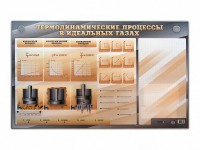 Электромеханический стенд "Термодинамические процессы в идеальных газах" с маркерными полями - fgospostavki.ru - Тамбов