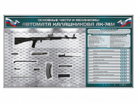 Электрифицированный стенд "Основные части и механизмы автомата Калашникова АК-74М" с полноразмерными, оригинальными макетами деталей и механизмов под стеклом - fgospostavki.ru - Тамбов
