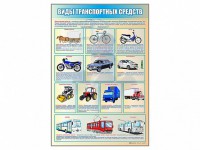 Стенд "Виды транспортных средств" - fgospostavki.ru - Тамбов