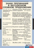 Комплект таблиц. Русский язык 9 класс - fgospostavki.ru - Тамбов