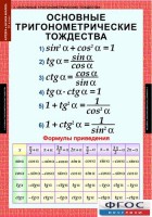Комплект таблиц. Алгебра и начала анализа 10 класс. - fgospostavki.ru - Тамбов
