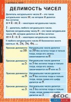 Комплект таблиц. Математика 6 класс. - fgospostavki.ru - Тамбов